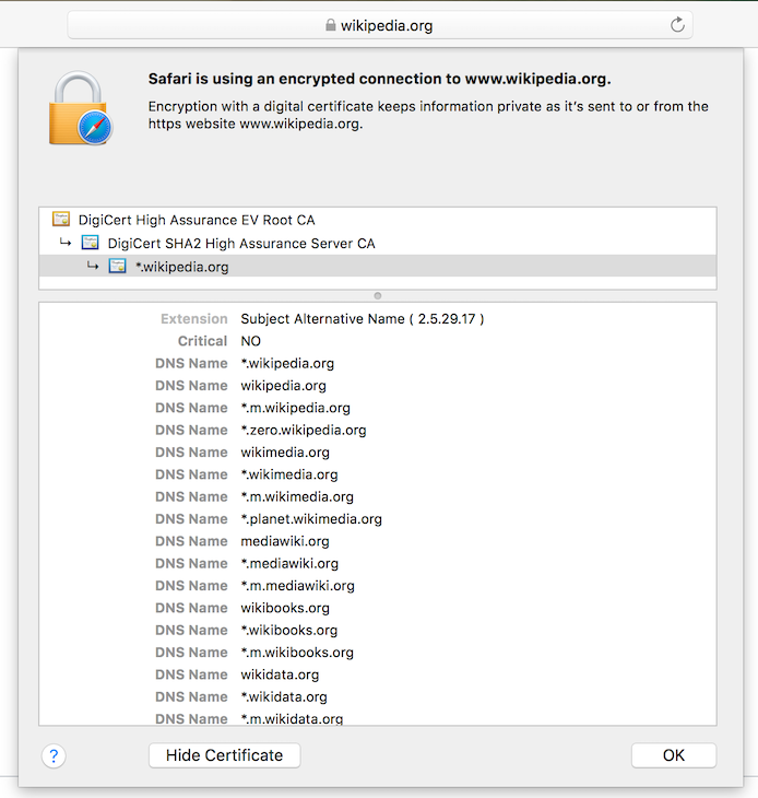 SSL Certificates with SAN Attributes · VirtuallyTD